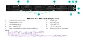 خادم الجيل القادم 1u2p بمعدلات نقل بيانات عالية وتقنية Pcie 5.0 ومحرك أقراص EDSFF، خادم HPE DL365 الجيل 11 بمنفذين مزدوجين 1u - Product Image 4