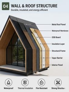 <span class=keywords><strong>Kit</strong></span> <span class=keywords><strong>de</strong></span> cabane extérieure préfabriquée en verre et métal, design minimaliste moderne en forme <span class=keywords><strong>de</strong></span> A, pour <span class=keywords><strong>studio</strong></span> <span class=keywords><strong>de</strong></span> <span class=keywords><strong>jardin</strong></span>, cour arrière, villa écoénergétique - Product Image 3