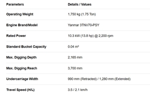 Mini-excavatrice sur chenilles Shantui SE17SR de 1,7 tonne - Product Image 6