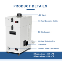 Mobile Puissant débit d'air dtf machine four filtre à fumée purificateur d'air extracteur de fumée d'huile