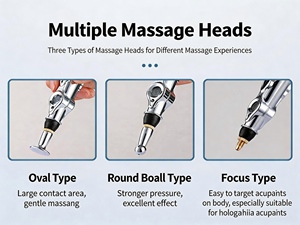 Портативная 9-уровневая ручка для микротоковой импульсной терапии с 5 сменными насадками, без масла, для акупунктуры - Product Image 2