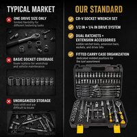 Jeu de clés à douilles portables avec 78 outils CR-V, cliquets demi-tour et quart-tour dans un coffret rigide, OEM, pour l'entretien automobile et le bricolage