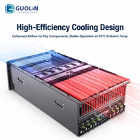 Server AI FusionServer G6550 V8 6U Tersedia Siap Kirim Untuk Penggunaan Global yang Cepat Server Komputasi AI Skala Besar