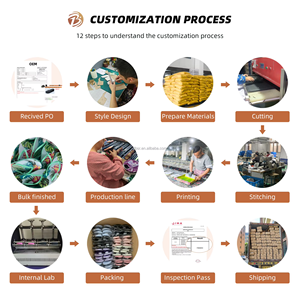 Producto de Tendencia 2026 <span class=keywords><strong>Chanclas</strong></span> para <span class=keywords><strong>Mujer</strong></span> Sandalias de Piscina de PVC Cómodas de EVA Diseño Gratuito lo Último en <span class=keywords><strong>Chanclas</strong></span> Casuales de Verano - Product Image 5