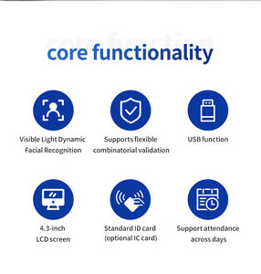 Интеллектуальная машина для динамического контроля доступа к лицу с самообслуживанием, видимый свет, радиочастотный аппарат, биометрический контроль доступа - Product Image 2