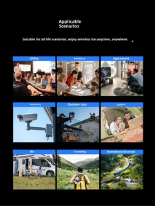 3000Mbps zxhn e2623 Wi-Fi 6 hệ thống lưới toàn bộ băng tần phủ sóng liền mạch hiệu suất mạnh mẽ, Internet di động <span class=keywords><strong>wifi</strong></span> - Product Image 5