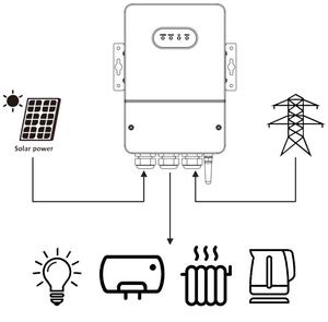 Controlador de Calentador de Agua Solar Eléctrico Lamsword, Metálico, Controlado por Aplicación, Conexión Dividida, IP65 Impermeable, Monitoreo en Tiempo Real - Product Image 4
