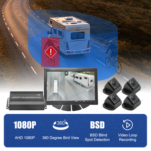 Système de caméra IA DLS 360 degrés 3D à vue d'oiseau pour bus, camions, <span class=keywords><strong>camping</strong></span>-cars, fourgons et véhicules de loisirs - Product Image 2