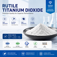 Dioxyde de titane rutile TiO2, Dioxyde de titane rutile R996 pour revêtement et plastique