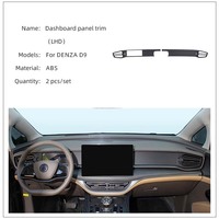 Accessoires d'intérieur pour Denza D9 ABS volant garniture haut-parleur couverture accoudoir sac de rangement évent couverture Auto intérieur pièces