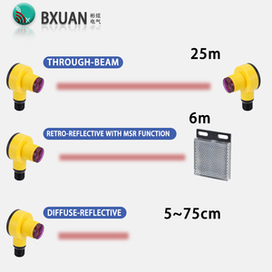Bxuan nhà máy trực tiếp chuyển đổi quang học 1m Khoảng cách phát hiện 220V NPN PNP không có NC khuếch tán phản xạ cảm biến quang điện - Product Image 6