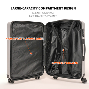 2025 mới đến sang trọng bạc 360 Spinner hành lý đặt ABS người đàn ông của vali từ nhà máy trực tiếp tuyệt vời cho du lịch - Product Image 4