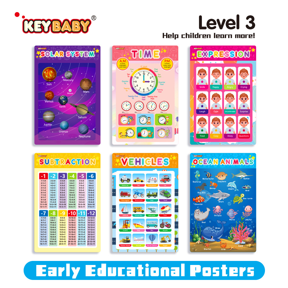 Affiches pour lycées et jardins d'enfants