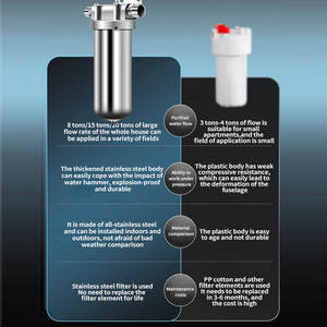 LT-8T बड़े प्रवाह 80000l/h आउटडोर पूरे घर का पानी प्रीफिल्टर 40 माइक्रोन स्टेनलेस स्टील 304 स्टील जाल के साथ मैनुअल प्री-फिल्टर - Product Image 4