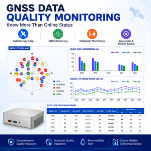 Sistema de Monitoreo RTK de Red GNSS CORS ENet Node Pro con Gestión de Estaciones Base y Servicio Diferencial - Product Image 3