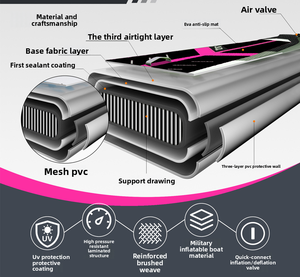 Tabla de Paddle Surf Inflable (SUP) HY Sports, Ecológica, Portátil, <span class=keywords><strong>Longboard</strong></span> con 3 Aletas para Deportes Acuáticos, Venta al Por Mayor - Product Image 4