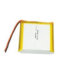 955465 3.7V 5000MAh Paket Baterai Polimer Lithium Kantong Isi Ulang Sel Lipo untuk DIY Power Bank Portabel Lampu Lentera Berkemah