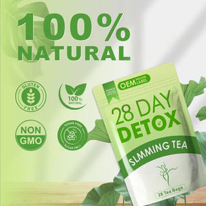 Té Verde Orgánico Detox Slim, Kit de Té Detox de 28 Días, Detox Herbal para el Peso, el Metabolismo y la Energía - Product Image 5