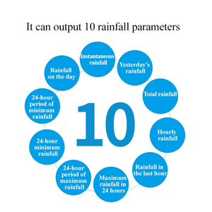 XS-RS01 पल्स उच्च सटीकता, बकेट वर्षा गेज एकल rs485 0-10v 4-20ma वर्षा माप सिलेंडर - Product Image 2