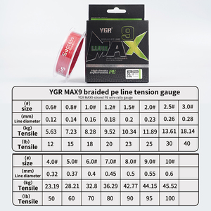 YGR MAX 300YDS X4/8/9/12 brins tressé PE ligne de pêche haute résistance résistant à l'usure multifilamento lignes de pêche pour la mer profonde - Product Image 4