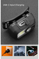 Lampe frontale de camping et de chasse à haute luminosité avec luminosité réglable, utilisation en cas d'urgence, indice de protection IP33, LED 5W, batterie rechargeable