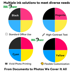 INK-POWER <span class=keywords><strong>Tinta</strong></span> de Recarga Compatible Premium para Impresoras <span class=keywords><strong>Epson</strong></span> 544 001 003 102 103 104 502 <span class=keywords><strong>522</strong></span> 664 673 para Impresoras <span class=keywords><strong>EPSON</strong></span> Ecotank - Product Image 3