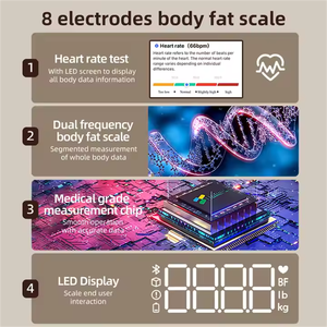 <span class=keywords><strong>Balance</strong></span> d'analyseur de <span class=keywords><strong>graisse</strong></span> corporelle numérique unique Calculatrice d'IMC Balances en verre <span class=keywords><strong>Balance</strong></span> analytique pour <span class=keywords><strong>la</strong></span> mesure du poids corporel - Product Image 6