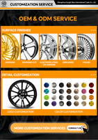 عجلات سباق KFB JDM مصنوعة بالحدادة مقاس 18 و19 و20 بوصة بنمط 5x100 و5x114.3 و5x120 على طراز أدفان لسيارات سوبارو BRZ ونيسان GTR وتويوتا