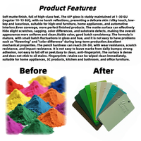 Revêtement en poudre polyester BAOTONG mat, non réfléchissant, résistant aux rayures, résistant à l'usure, anti-traces de doigts, couleur stable