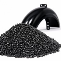 Granulés AES modifiés à surface mate anti-adhésifs  Résistant aux UV et aux intempéries pour l'extérieur des véhicules automobiles  Pièces en plastique brillantes