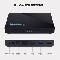 H96 MAX Rockchip RK3566 Quad Core 8K Streaming Internet Smarter Ott 8GB RAM 128GB ROM El Mejor Decodificador de TV con Google Android 11 Pro