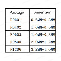 Composants électroniques 0805 IC Book 1nH~100uH 47 valeurs 2350 pièces Kit assorti SMD multicouche 0805 Inducteur Livre d'échantillons