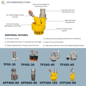 Huirui HTP260-80 4 Inch Heavy-Duty Hydraulic <b>Pump</b> 50m Head for Handling Sludge & Viscous <b>Fluids</b> HTP260-80 Hydraulic Motor Driven - Product Image 1