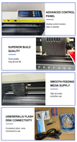 Plotter de Corte Lisbet LB720, Tamaño Máximo de Alimentación 720 mm (28 Pulgadas), Pantalla LCD/LED, Tamaño Máximo de Corte 620 mm, para Vinilo y Pegatinas