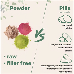 אבקת חלבון רב-קולגן לא בטעם ויטמין c חומצה ביוטין ויטמין c-תוסף מזין - Product Image 6