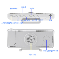 Projectie LED-klok met USB-telefoonoplader RGB digitale bureau- en tafelwekker voor auto Digitale autoklok