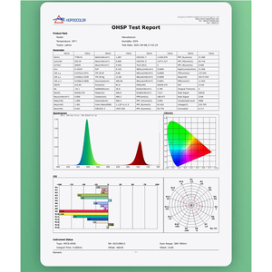 Spectrplant Light Version <span class=keywords><strong>Lumen</strong></span> Spectroradiometer dengan Sistem Uji <span class=keywords><strong>Sphere</strong></span> Terintegrasi - Product Image 5
