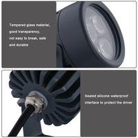 Projecteur LED étanche en aluminium Highlux, angle réglable, pour éclairage extérieur de jardin et de parc