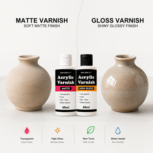 Kit de <span class=keywords><strong>vernis</strong></span> acrylique transparent multi-usages TIMESRUI, finition mate ou brillante, étanche, pour argile auto-durcissante, argile polymère, <span class=keywords><strong>bois</strong></span>, <span class=keywords><strong>peinture</strong></span> acrylique - Product Image 5