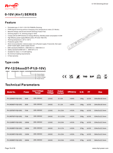 Controlador de Tiras LED de 36W con Voltaje Constante 0-10V/1-10V/10V PWM/Rx, Regulable, 100-240VAC-DC12V 24V IP20, Fuente de Alimentación LED No Impermeable - Product Image 6