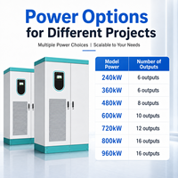 Armoire d'alimentation pour station de charge CC 240kW 360kW 960kW, solution de charge rapide modulaire pour véhicules électriques 200-1000V pour flottes et stations publiques