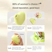 Vente en gros d'usine, stimulateur de clitoris pour femmes, masseur personnel féminin, jouets sexuels pour femmes, vibrateur à succion du point G, OEM ODM