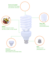 Lampe fluorescente spirale à économie d'énergie CFL 35W 42W B22 pour usage domestique, fabriquée à Ningbo
