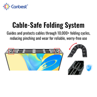Écran LED pliable Canbest P1.2 P1.5 Cob, écran LED portable pour affichage publicitaire en intérieur, assemblage sans soudure, pour scène et événements