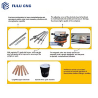 Machine à électro-érosion à fil FULU CNC ZNC350 avec déplacement de 300x200x200