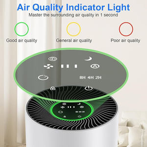 <span class=keywords><strong>Purificateur</strong></span> <span class=keywords><strong>d</strong></span>'<span class=keywords><strong>air</strong></span> professionnel H13 HEPA pour animaux de compagnie avec ions négatifs, certifié CE FCC, silencieux, éliminateur de poils de <span class=keywords><strong>chien</strong></span> et <span class=keywords><strong>d</strong></span>'odeurs de chat pour grande pièce - Product Image 2