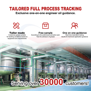 निर्माण वाहनों के लिए अविक हैंगटे CH-4 <span class=keywords><strong>5w30</strong></span> सिंथेटिक डीजल इंजन तेल 15 किलो/17l - Product Image 4