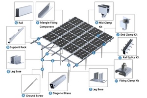 Năng lượng mặt trời Nhà Máy Điện 1 MW Panel Năng Lượng Mặt Trời Mặt Đất Núi - Product Image 2