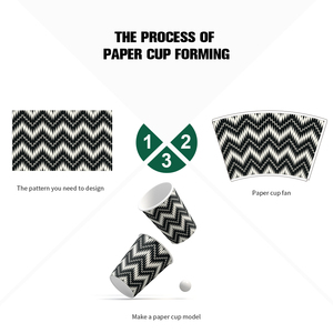 Materiale Grezzo per Bicchieri di Caffè Monouso, Carta Patinata PE Singolo Strato, Buona Proprietà Barriera, Marca KCC Modello KCC-230940 Personalizzabile - Product Image 4