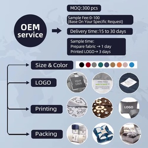 بطانية كلب ناعمة من القطيفة للحماية ضد الماء للسرير - Product Image 6